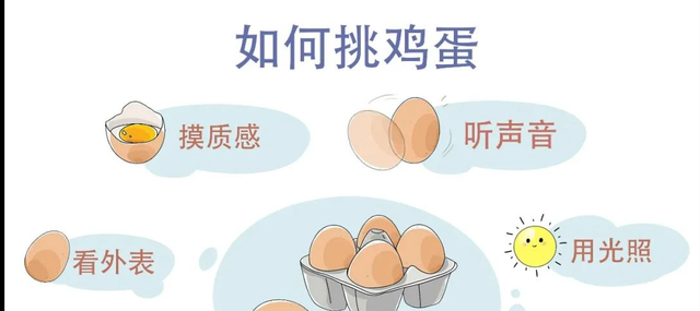 正大富硒鸡蛋黄颜色不对（含硒的鸡蛋蛋黄是什么颜色的）-硒宝网