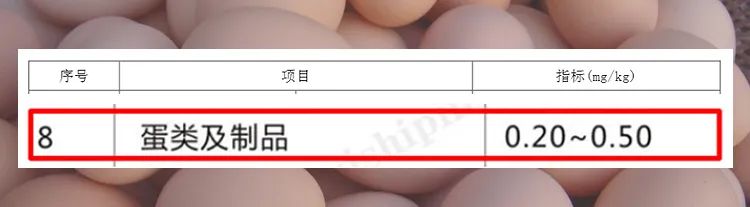 什么是儿童富硒鸡蛋（富硒鸡蛋的营养标准）-硒宝网