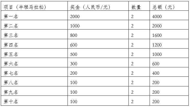 锌硒茶茶文化比赛(凤冈锌硒茶宣传语)-硒宝网