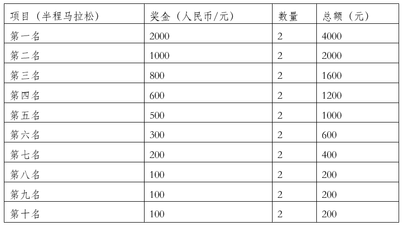 锌硒茶茶文化比赛(凤冈锌硒茶宣传语)-硒宝网