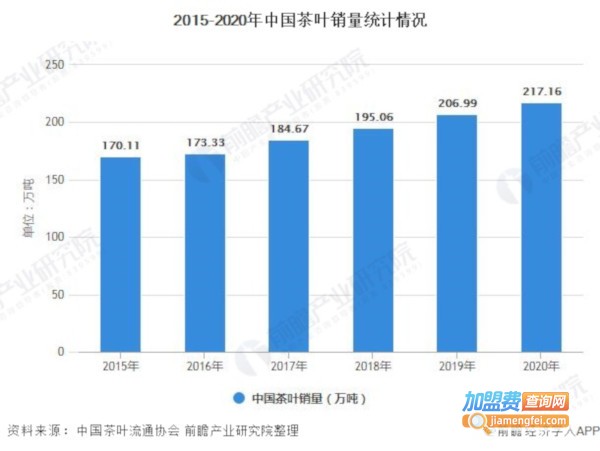 富硒茶叶加盟品牌(富硒茶代理)-硒宝网
