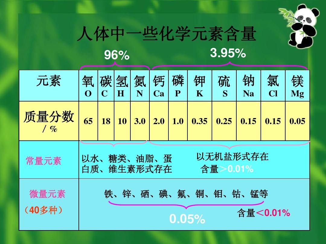 富硒鸡蛋生产技术（富硒蛋怎么生产）-硒宝网