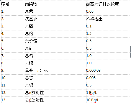 锌硒茶有机肥料有哪些（锌硒茶有机肥料怎么用）-硒宝网