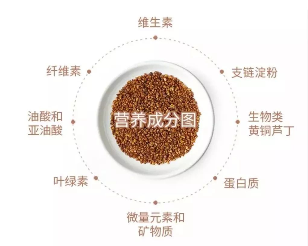 天然硒苦荞茶多少钱一盒(苦荞茶含硒量多少)-硒宝网