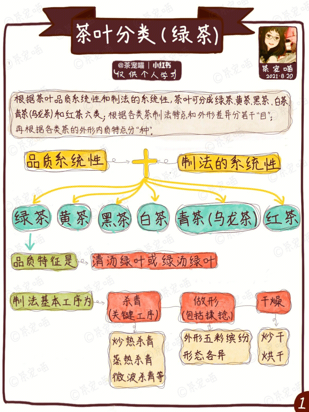 硒茶的功效和作用（硒茶对人体的好处）-硒宝网