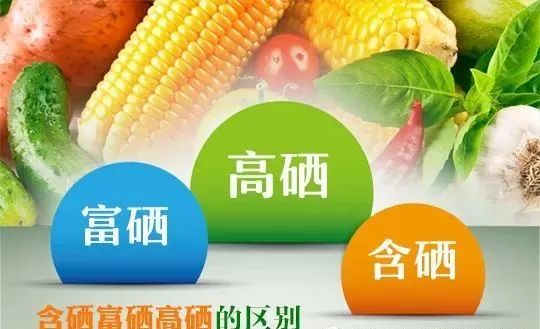 食品中硒含量标准（含硒、富硒和高硒有什么区别）-硒宝网