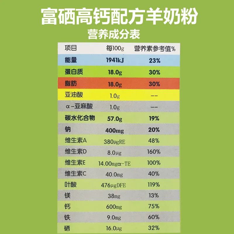 富硒高钙多维羊奶粉（富硒高钙多维配方羊奶粉）-硒宝网