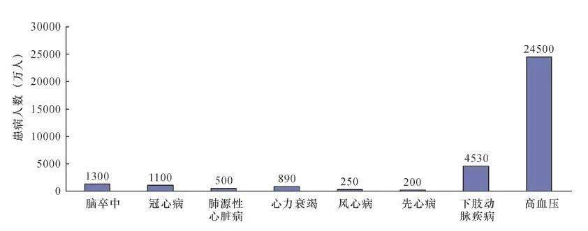 硒对人体有什么好处(硒对人体好处)-硒宝网