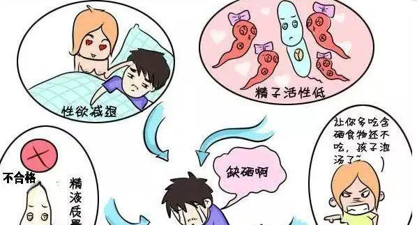 锌硒片对精子的作用(锌硒片能壮阳吗)-硒宝网