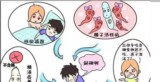 硒对男人性功能有效吗(硒对男人有什么用)-硒宝网