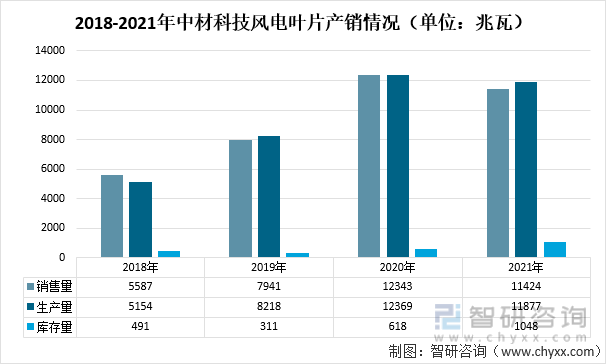 富硒叶面肥的功效（富硒叶面肥厂家）-硒宝网
