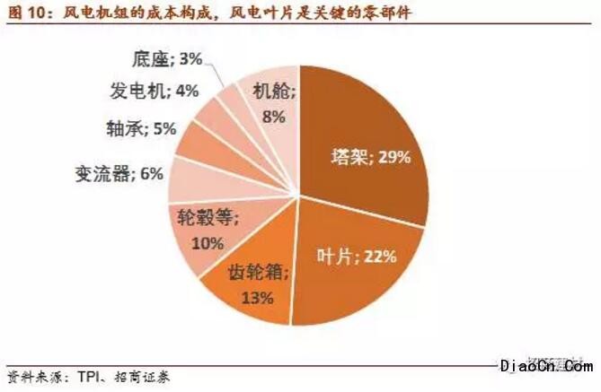 富硒叶面肥的功效（富硒叶面肥厂家）-硒宝网