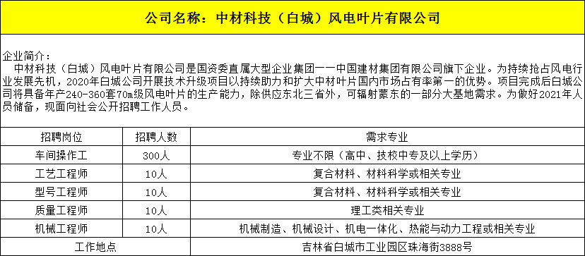 富硒叶面肥的功效（富硒叶面肥厂家）-硒宝网