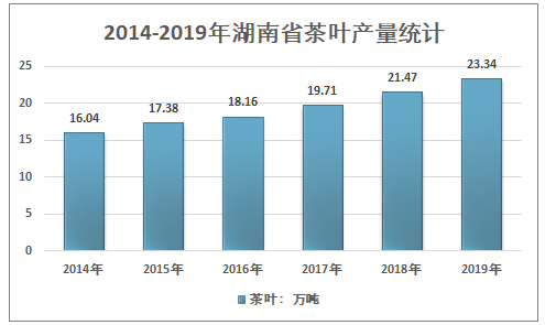 恩施富硒地具体在哪里（恩施具体富硒地方有哪些）-硒宝网
