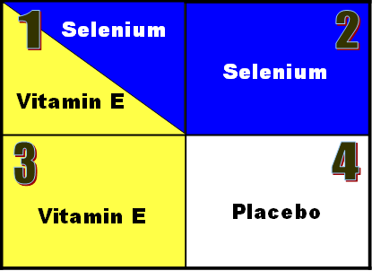 富硒食品真的有这么神奇么（富硒食品真的有用吗）-硒宝网