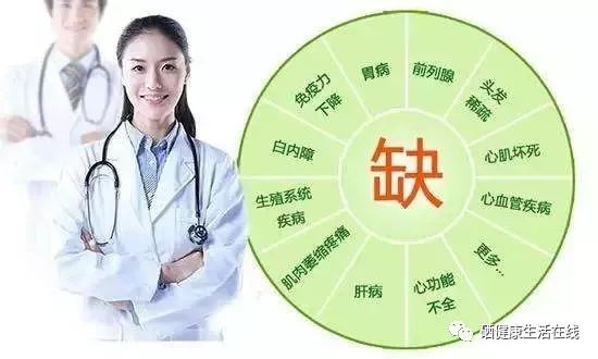 什么补硒效果最好(什么东西补硒最好)-硒宝网