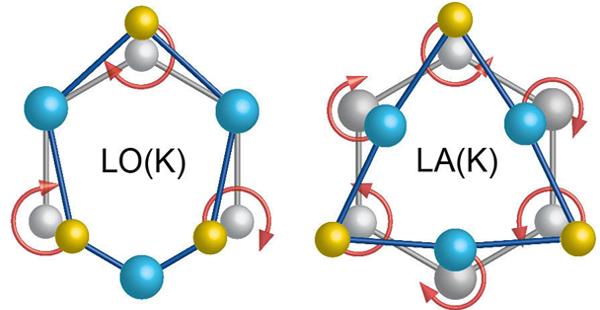 二硒化钨的主要用途(硒化钨的应用)-硒宝网