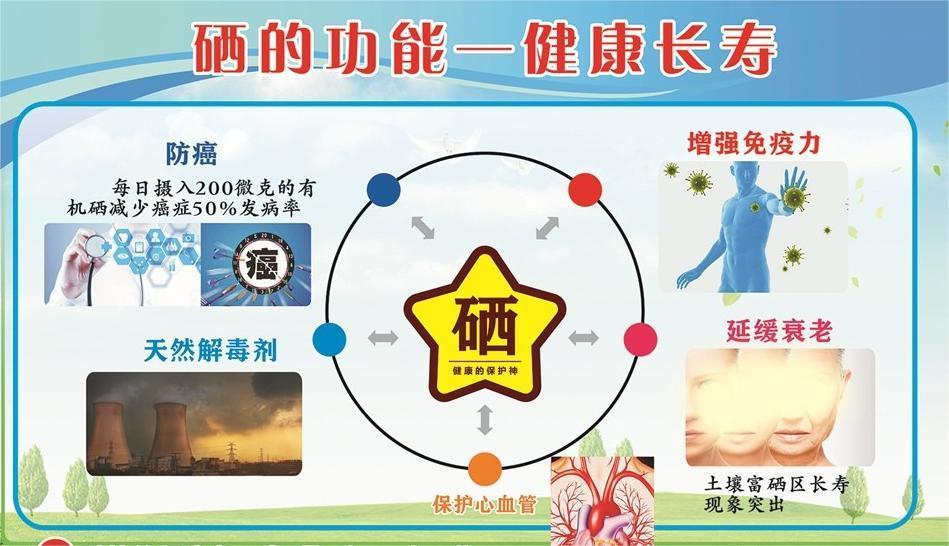 补硒对抗癌有什么作用（对肿瘤病人的好处和功效）-硒宝网