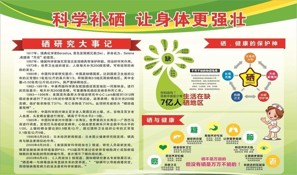 补硒对抗癌有什么作用（对肿瘤病人的好处和功效）-硒宝网