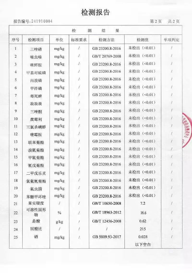 富硒梨是什么品种(富硒梨口感)-硒宝网