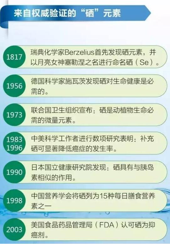 富硒水有什么好处(富硒水的口感和作用功效)-硒宝网