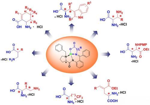 含硒多的水果（水果含硒量最高）-硒宝网