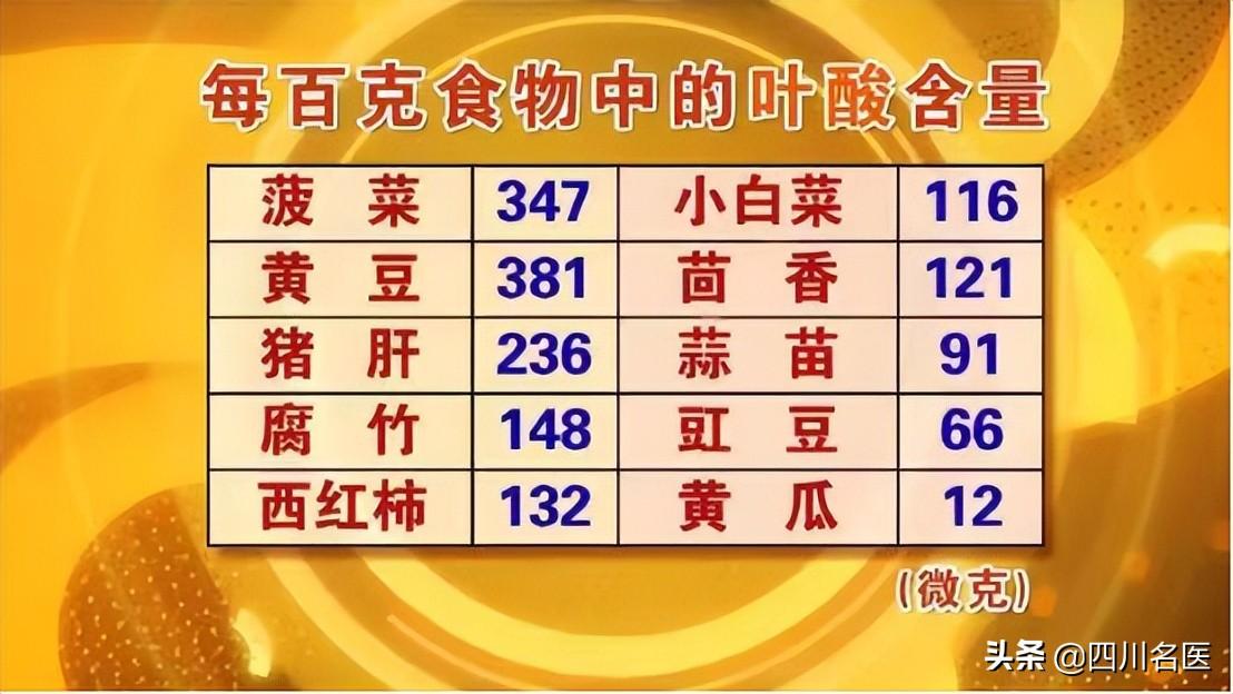 硒元素对人体的好处有哪些（硒元素对人有什么好处）-硒宝网