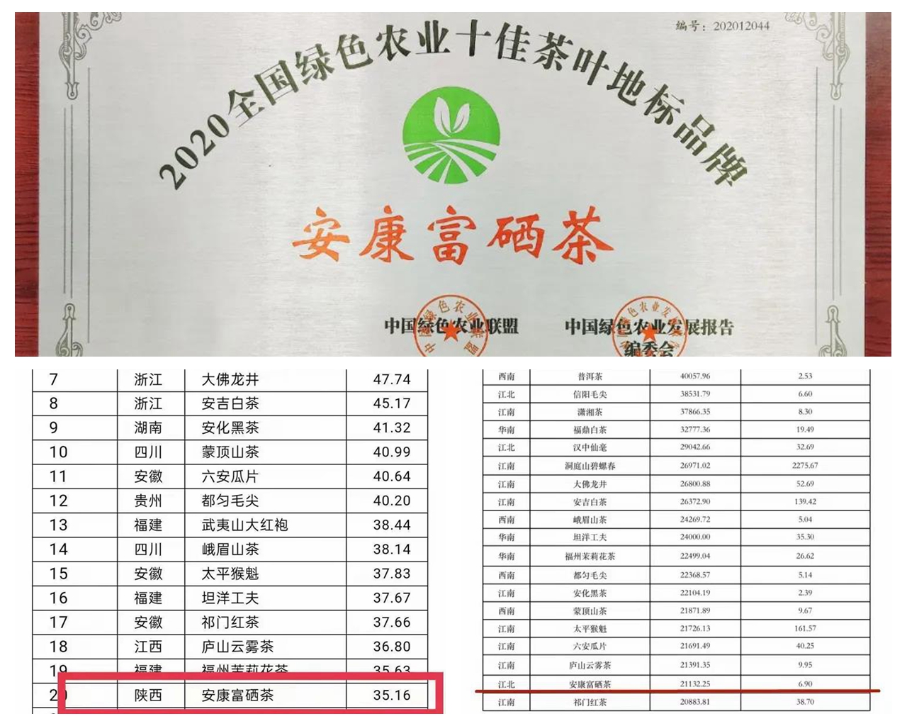 安康富硒茶发展情况(安康硒茶产业分析)-硒宝网