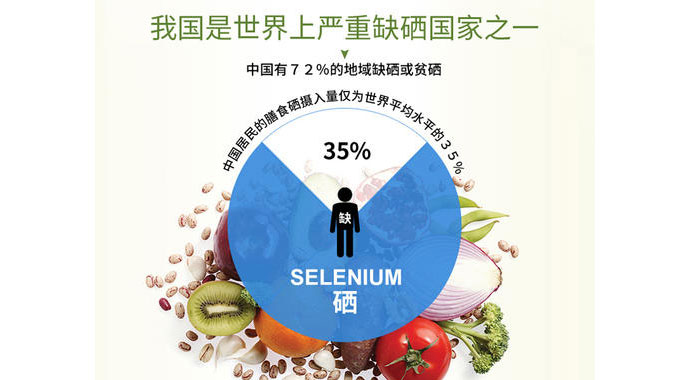 硒元素对人体有什么好处（对人体的十大功效和作用）-硒宝网