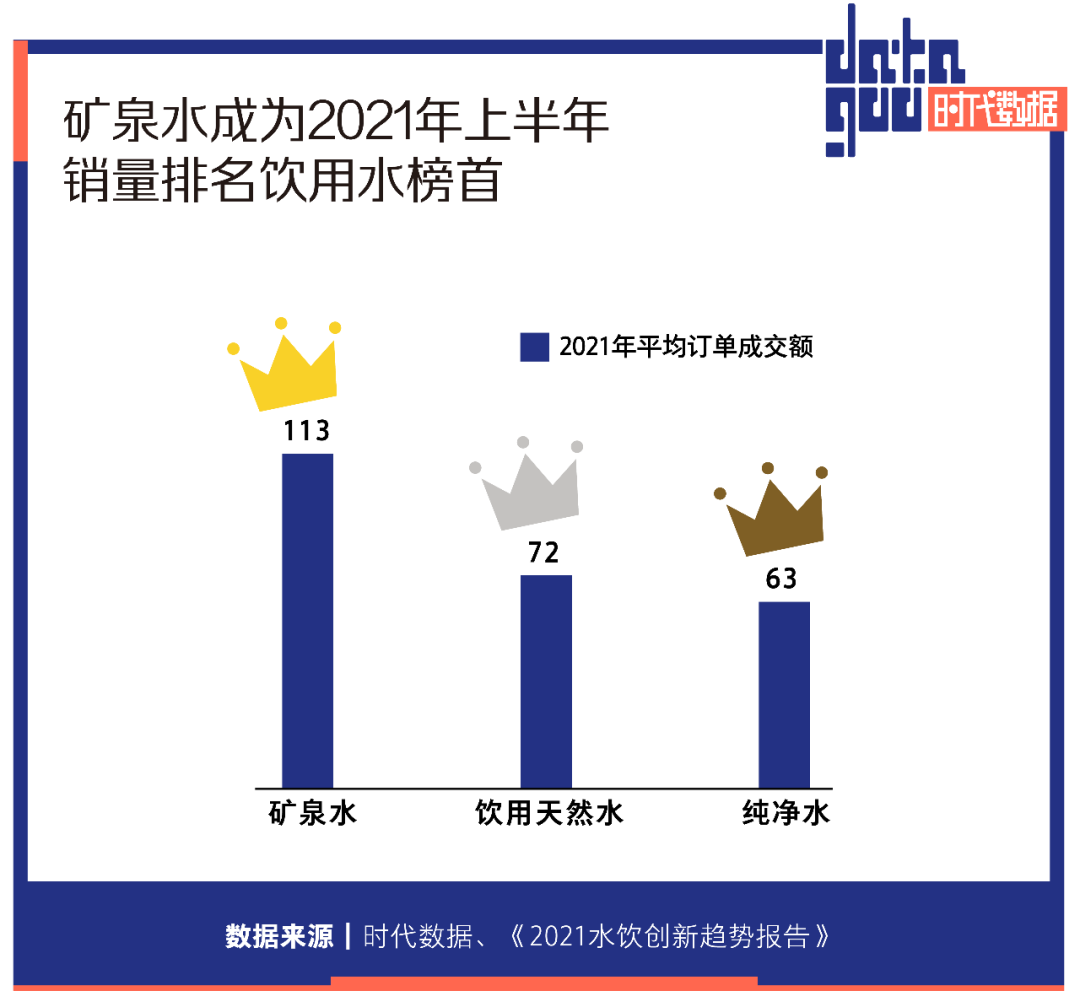 富硒天然矿泉水（天然矿泉富硒水怎么喝）-硒宝网