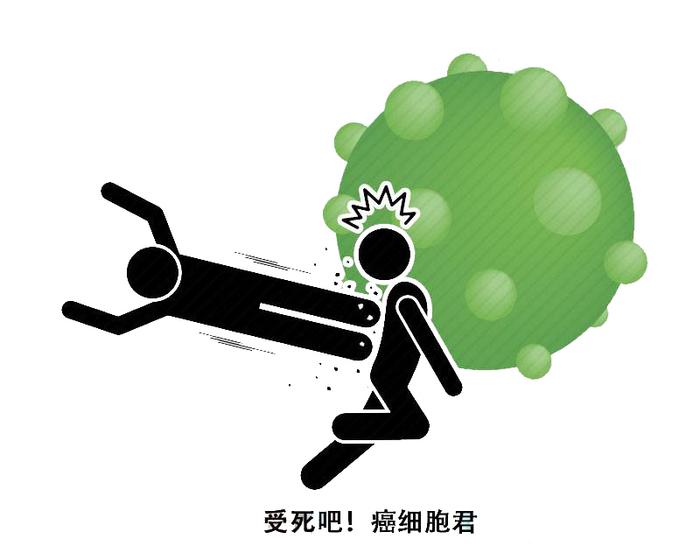 正常人需要补硒吗(补硒骗局的危害)-硒宝网