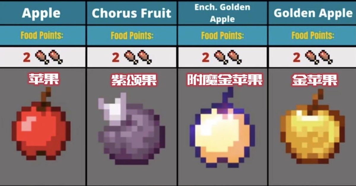 吃什么食物补硒最快最好(吃硒补什么)-硒宝网