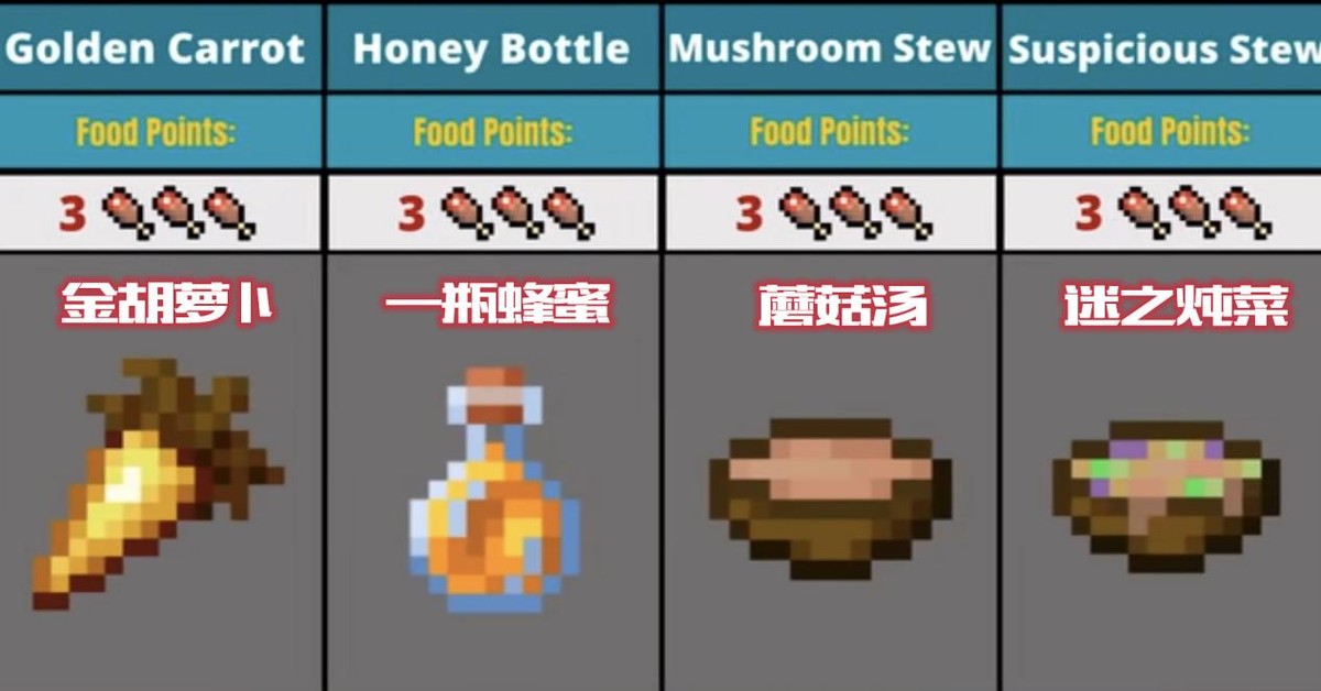 吃什么食物补硒最快最好(吃硒补什么)-硒宝网