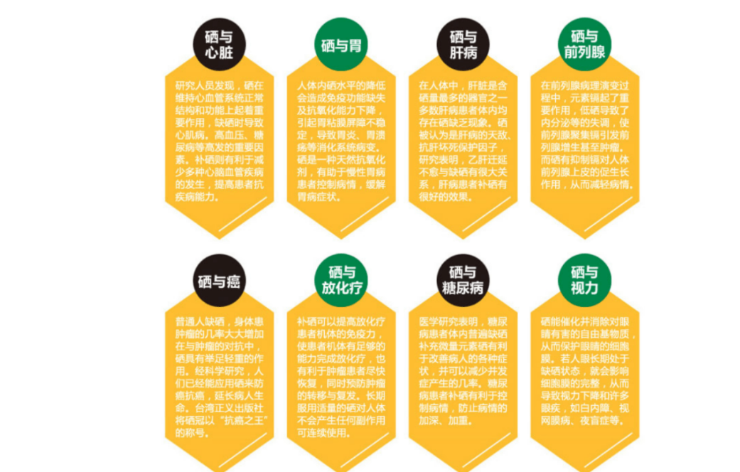 正常人怎样补硒最安全（普通人补硒有副作用吗）-硒宝网