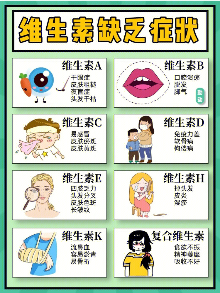 补硒后身体有哪些反应(补充硒后身体会有哪些反应)-硒宝网