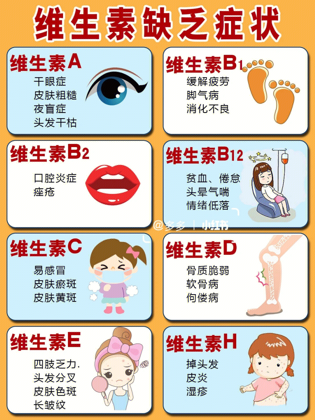 补硒后身体有哪些反应(补充硒后身体会有哪些反应)-硒宝网