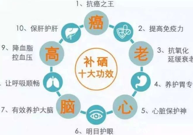 人体每天补硒多少微克（如何补硒d.吃高吉星蛋白硒好）-硒宝网