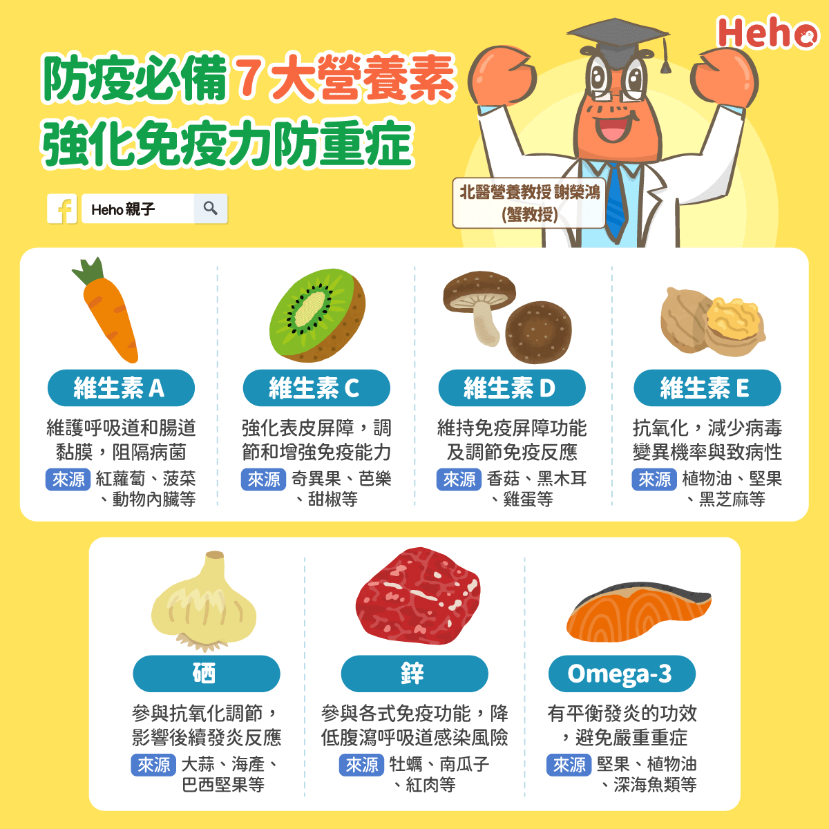 人体补硒有什么作用（人体补充硒有什么好处）-硒宝网