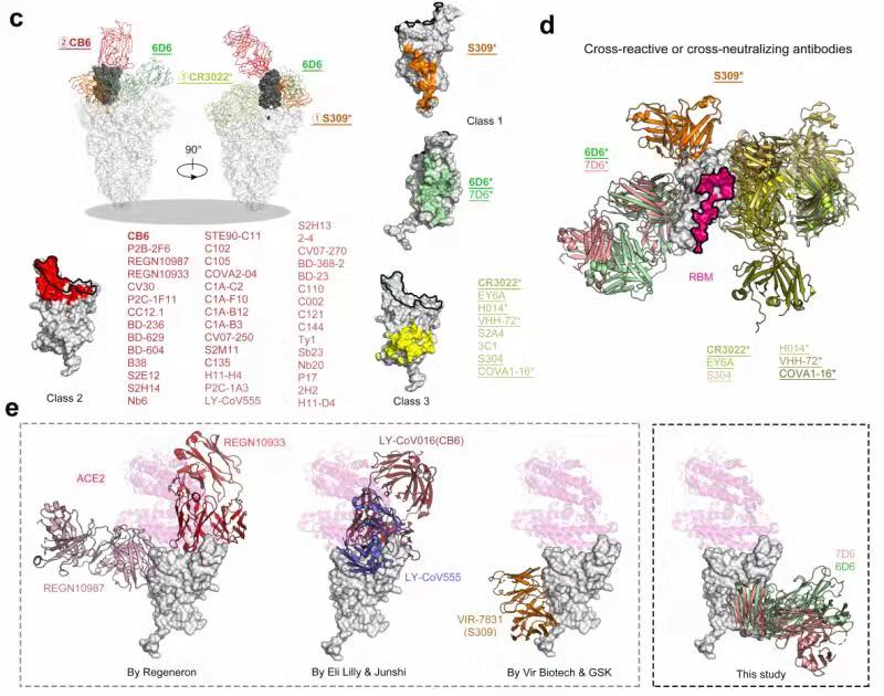 人体补硒有什么作用（人体补充硒有什么好处）-硒宝网
