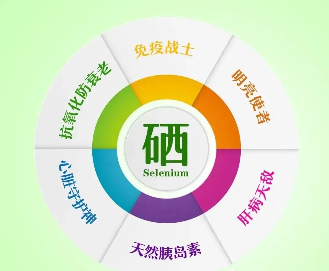 女性补硒有什么好处（补硒）-硒宝网
