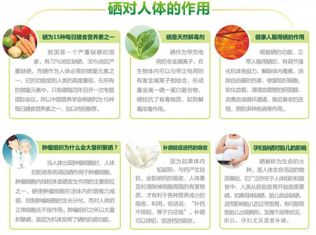 吃什么可以补充硒元素(人体如何补充硒元素)-硒宝网