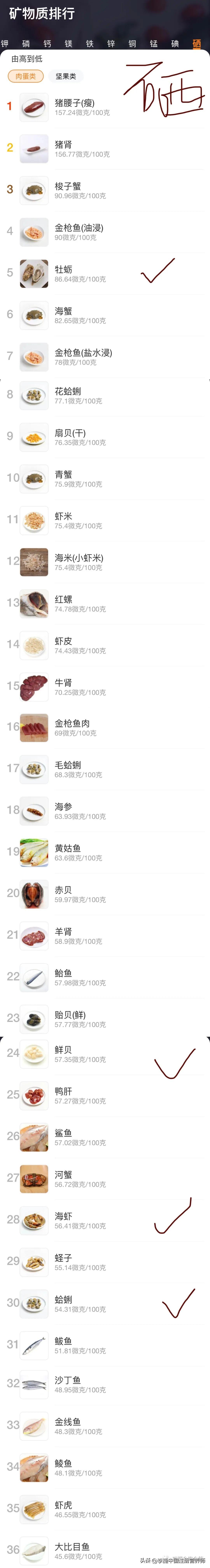 硒补充量是多少(补硒的计量)-硒宝网