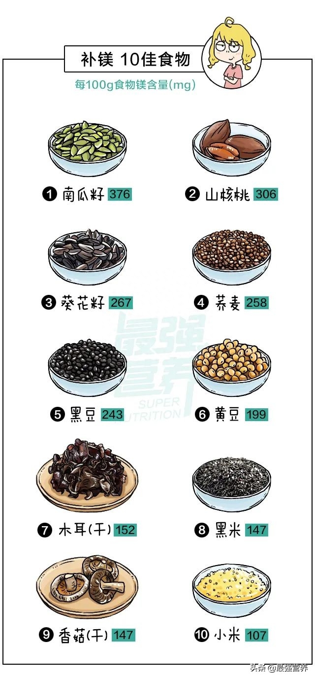 人体补硒的食物有哪些（人体补硒有什么好处）-硒宝网