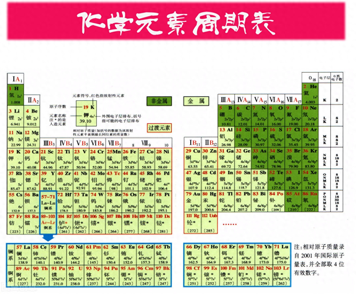 保健品补硒靠谱吗(400块大保健靠谱吗)-硒宝网