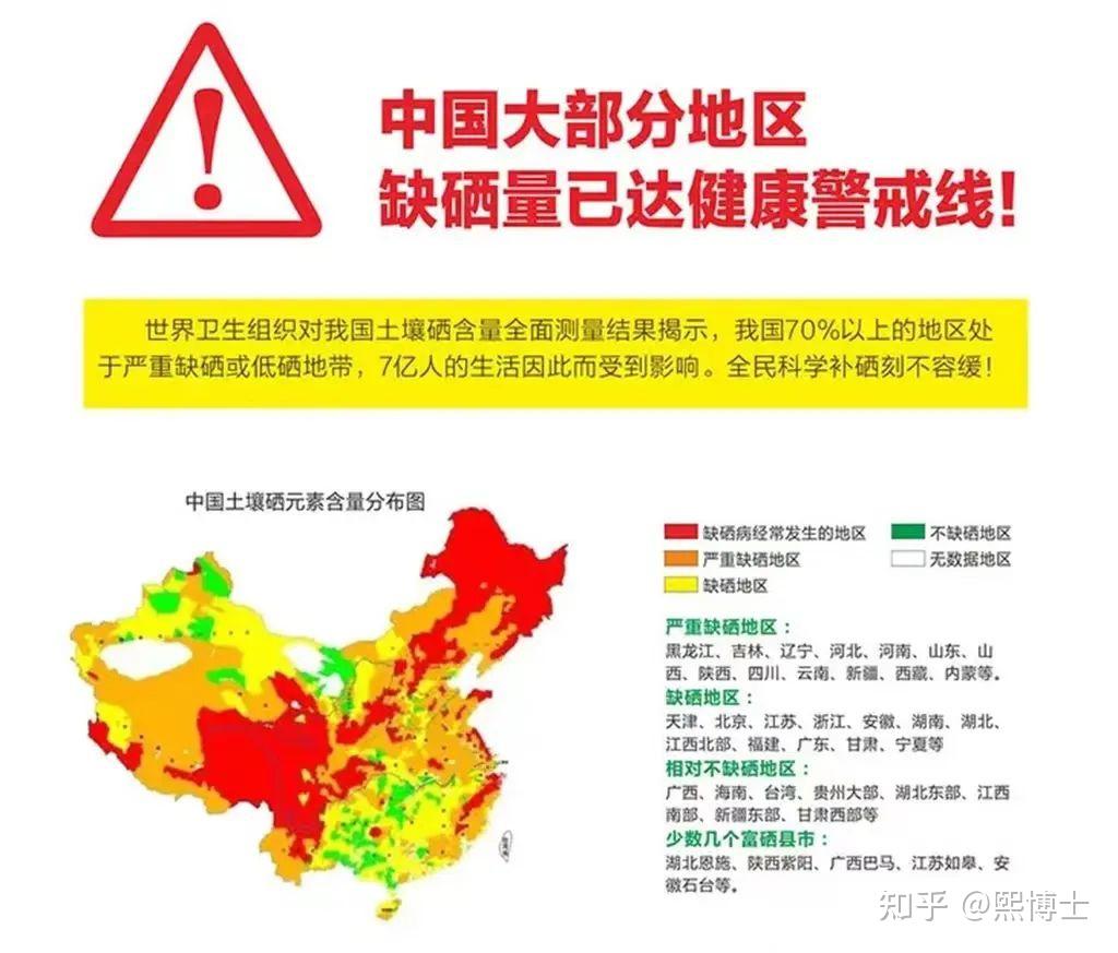 补硒每天多少毫克（每天补硒200微克多吗）-硒宝网