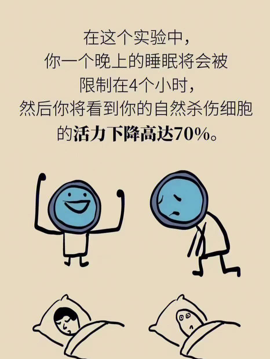 补硒对睡眠有帮助吗(新硒望科学补硒协会)-硒宝网