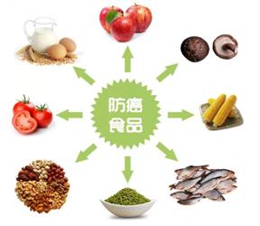 硒日常补充量是多少(现如今科学补硒选择补充)-硒宝网