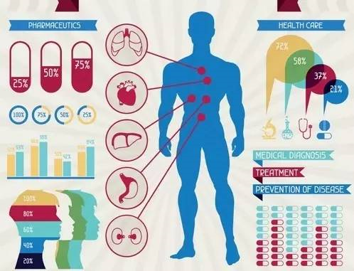 吃麦芽可以补硒吗(如何补硒吃高吉星蛋白硒推荐)-硒宝网