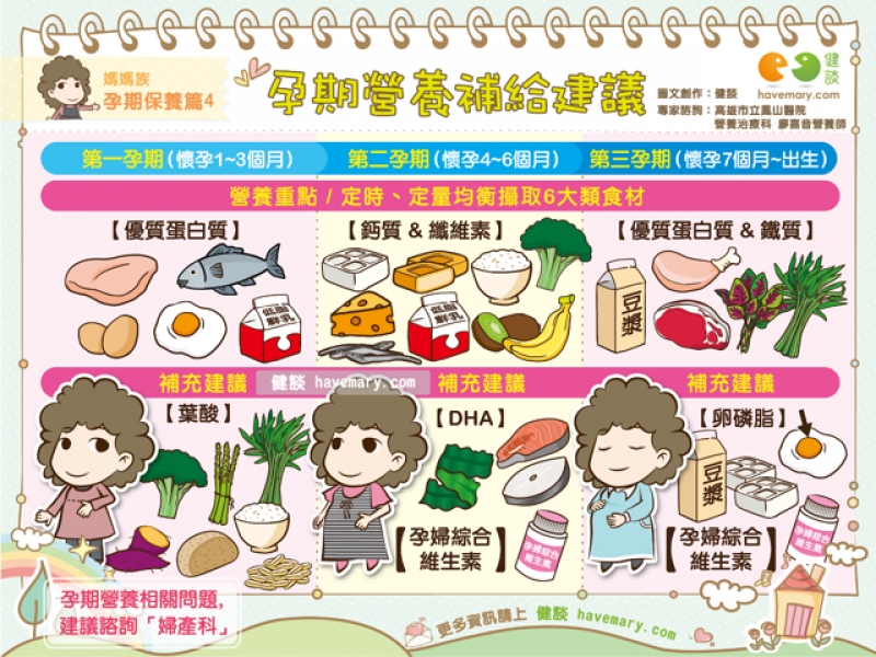 补硒有必要吗（补硒有用吗）-硒宝网