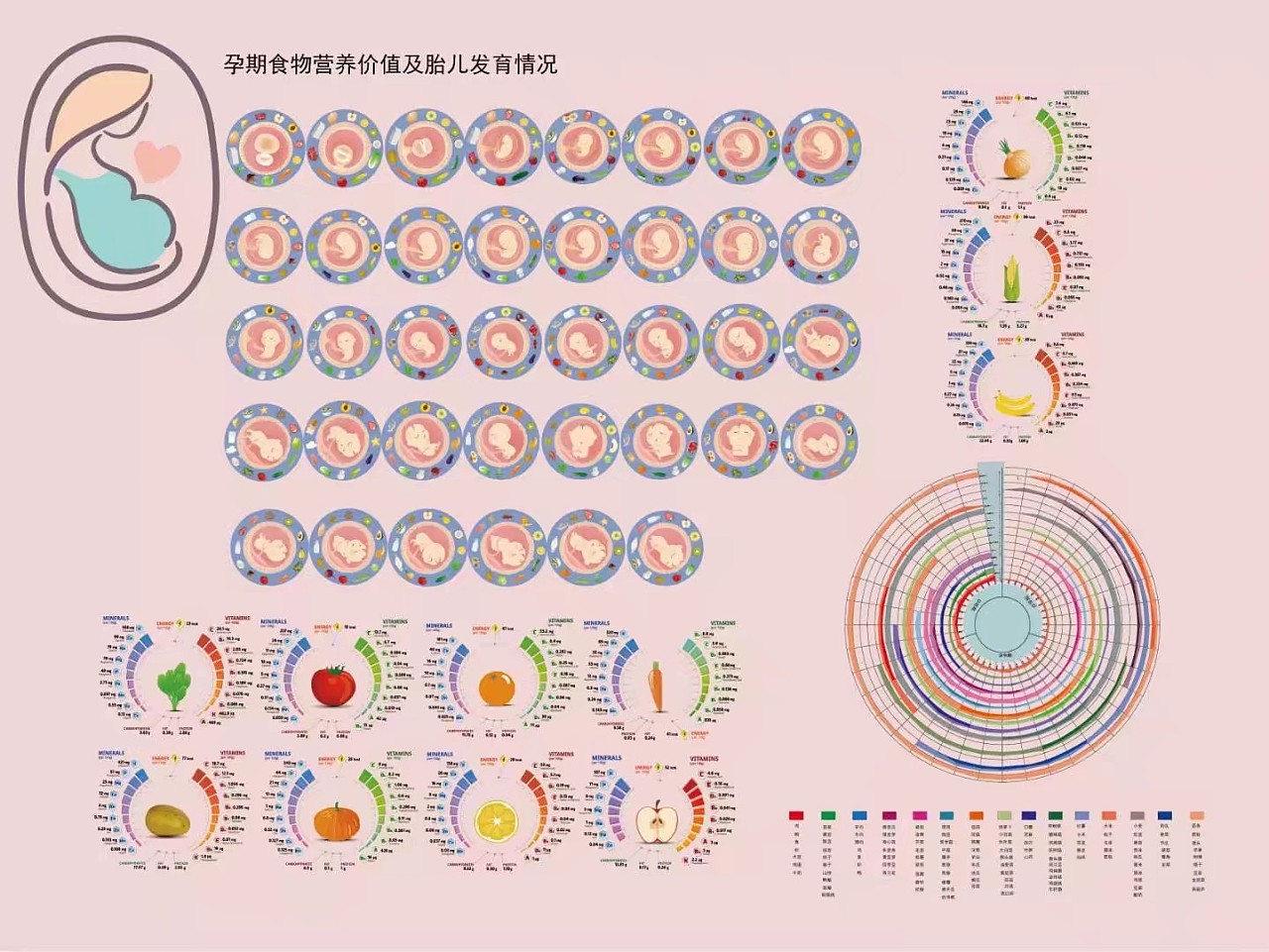 补硒有必要吗（补硒有用吗）-硒宝网